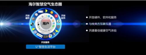 海爾空調(diào)兩獲國(guó)家科技進(jìn)步獎(jiǎng) 31年“偏執(zhí)式”堅(jiān)持引領(lǐng)互聯(lián)網(wǎng)家電銷售新篇章